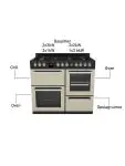 Gasfornuis - 7 Pitten - 2 Elektrische Ovens - Grill - Opslagruimte - Beige - 400V - G-Line 75718 €999.00 Gasfornuizen met oven