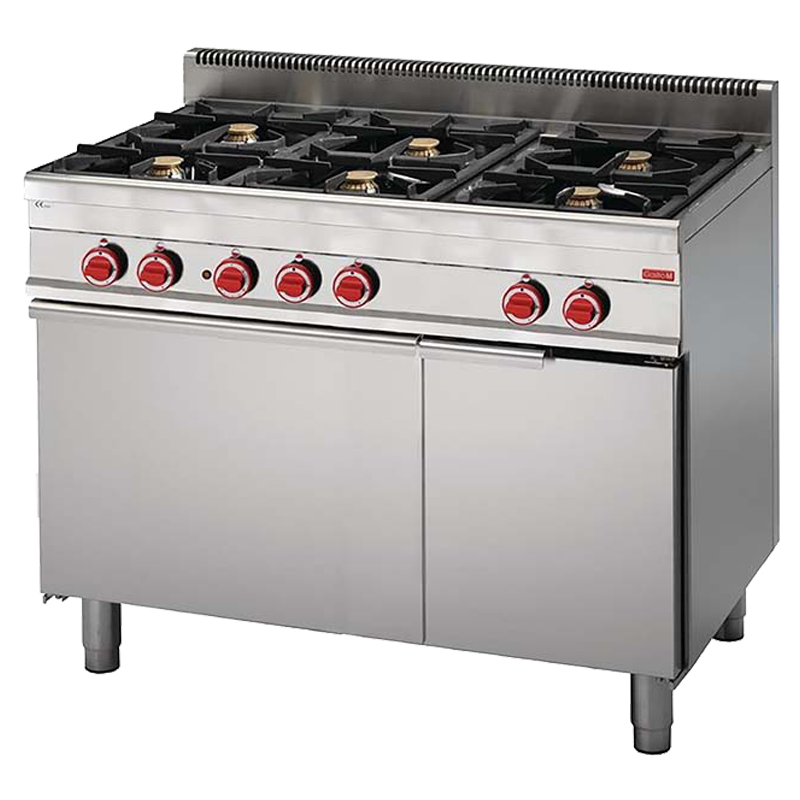 Gastro M 650 line
